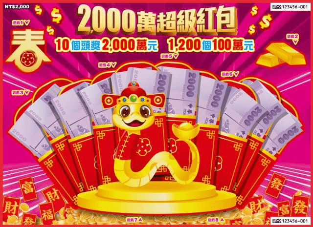 TU娛樂城2025刮刮樂推薦:2025年最強新春大獎-2000萬超級紅包 1 image 2